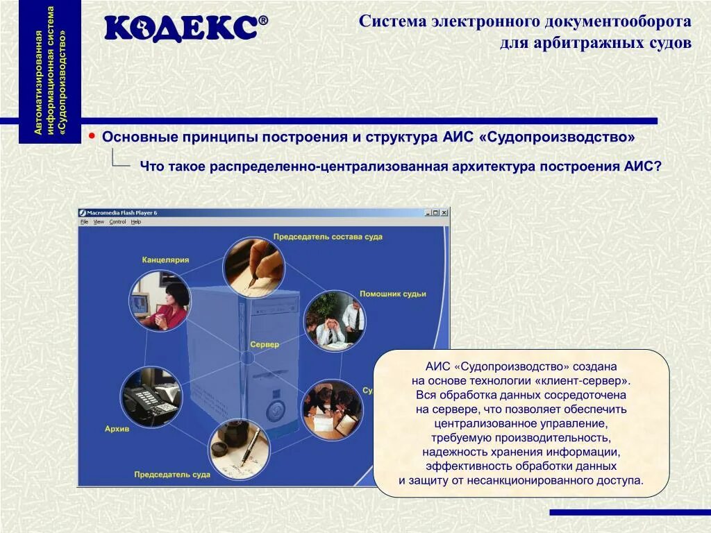 Ли аис. АИС судопроизводство. АИС кодекс судопроизводство. Система электронного документооборота в суде. СЭД "кодекс: документооборот".