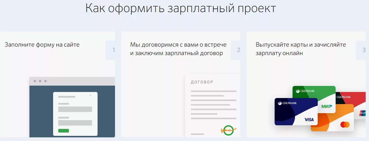 Озон зарплатный вход. Зарплатный проект Сбербанк. Зарплатные проекты Сбербанка. Зарплатный проект Сбербанка для ИП. Как оформить зарплатный проект.