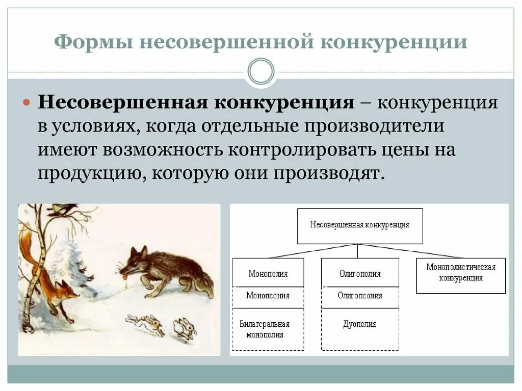 Условия сохранения конкуренции. Несовершенная конкуренция примеры. Формы несовершенной конкуренции. Конкуренция формы конкуренции. Рынок несовершенной конкуренции примеры.