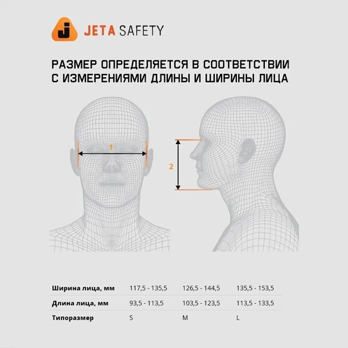 Как подобрать нужный размер респиратора. Полумаска 6500 Jeta Safety (l). 6500 Полумаска Jeta Safety фильтрующая. Размеры масок респираторов 3м. Как определить размер маски респиратора 3м.