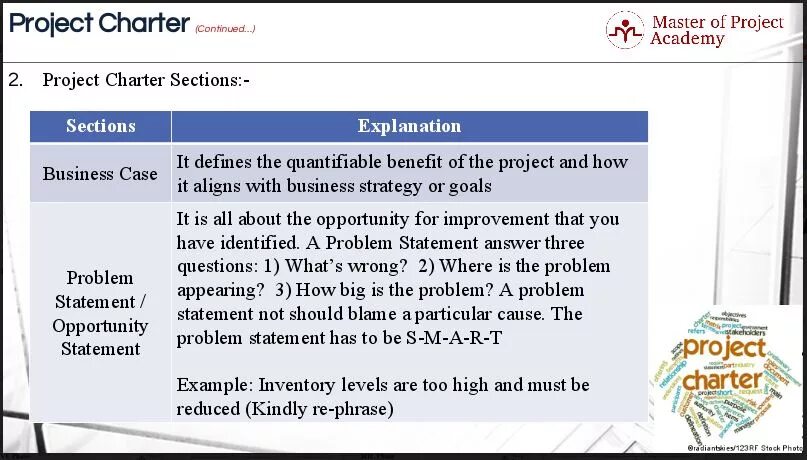 Перевести statement. Statement перевод. problem statement. problem statement example. statement перевод с английского на русский.
