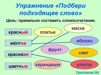 Развитый подобрать слово