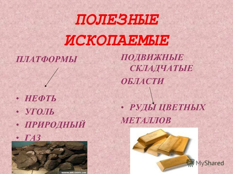 Полезные искараемы в росси. Какие полезные ископаемые можно обнаружить в фундаменте. Название полезных ископаемых. Установите соответствие между месторождением и видом ресурсов. Полезные ископаемые.