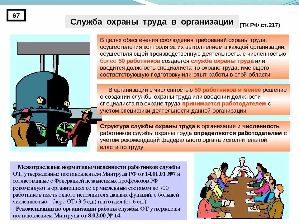 Охрана труда содержание и значение. Требования охраны труда в учреждении. охрана труда на предприятии. обеспечение требований охраны труда. соблюдение требований по охране труда.