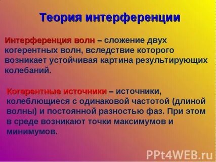 Когерентные источники