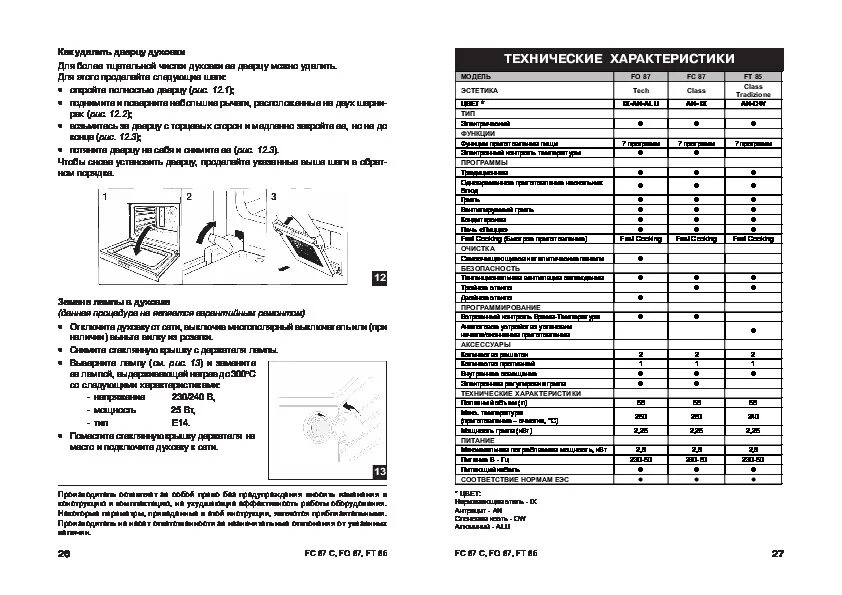 Fo 87 Ariston. Ariston FC 87 IX индикация. Духовой шкаф Hotpoint Ariston ошибка f02. Ошибки духовки Хотпоинт Аристон. Ошибка ariston духовой шкаф