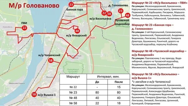 Пермь горный автобус. Голованово Пермь на карте. Пермь Орджоникидзевский район банная гора. Голованово Пермь на карте Перми. Кладбище банная гора Пермь.