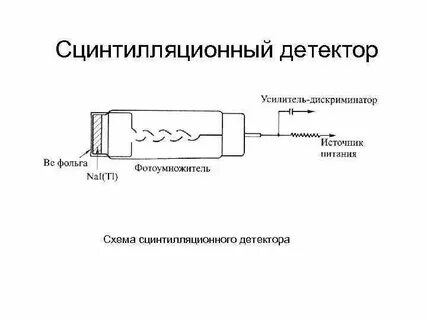 Детекторы излучения схемы