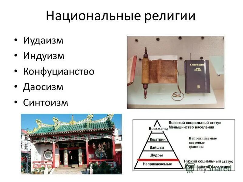 национальные иудаизм синтоизм. религия презентация. народно национальные религии. национально-государственные религии. национальные религии примеры.