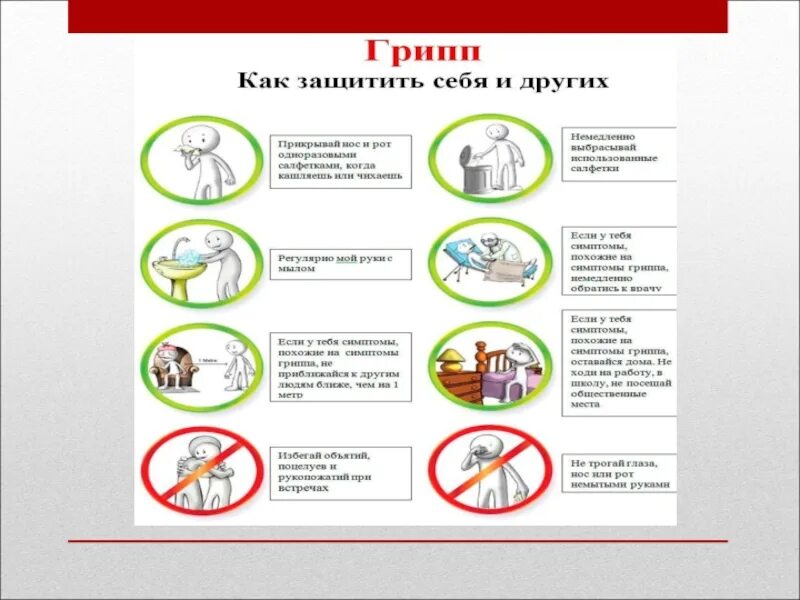 Передача орви. Пути передачи гриппа. Передача вируса гриппа. Способы передачи гриппа. Механизм передачи гриппа.