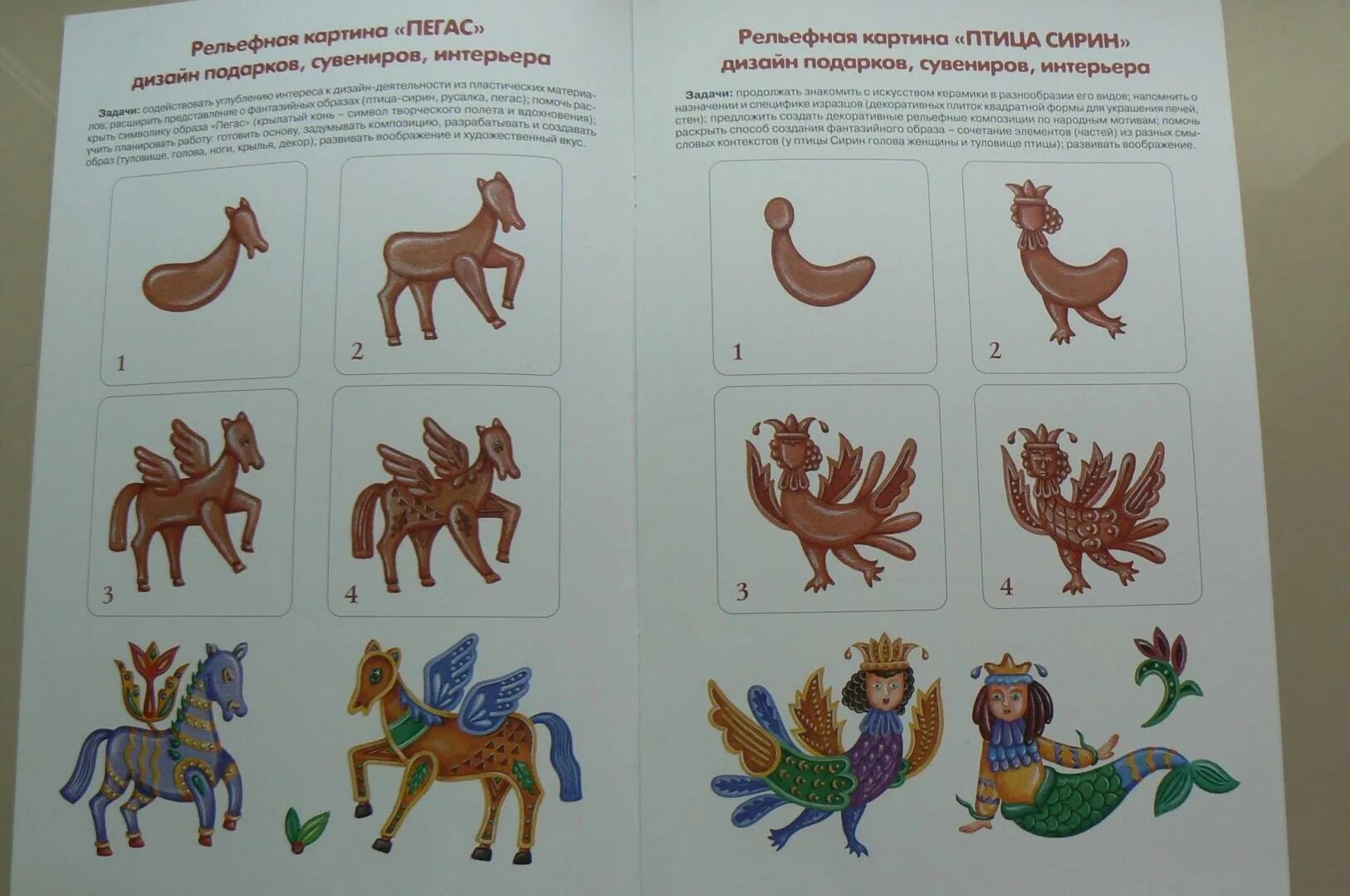 Конспекты лыковой в подготовительной группе. Конспекты лыковой в подготовительной группе. Лепка жар птица в подготовительной группе. Конспекты лыковой в подготовительной группе. Конспекты лыковой в подготовительной группе.