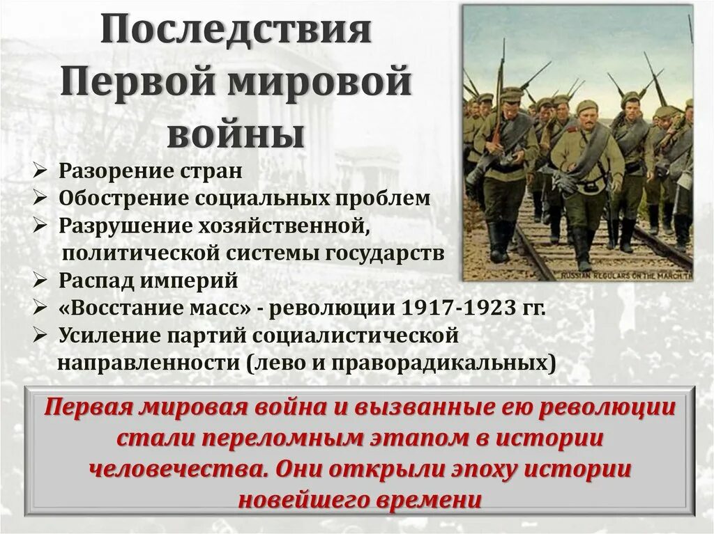 Последствия первой мировой войны разорение стран. Последствия войны 1914-1918. Послндствияпервой мировой войны. Последствия первой мировой войны.