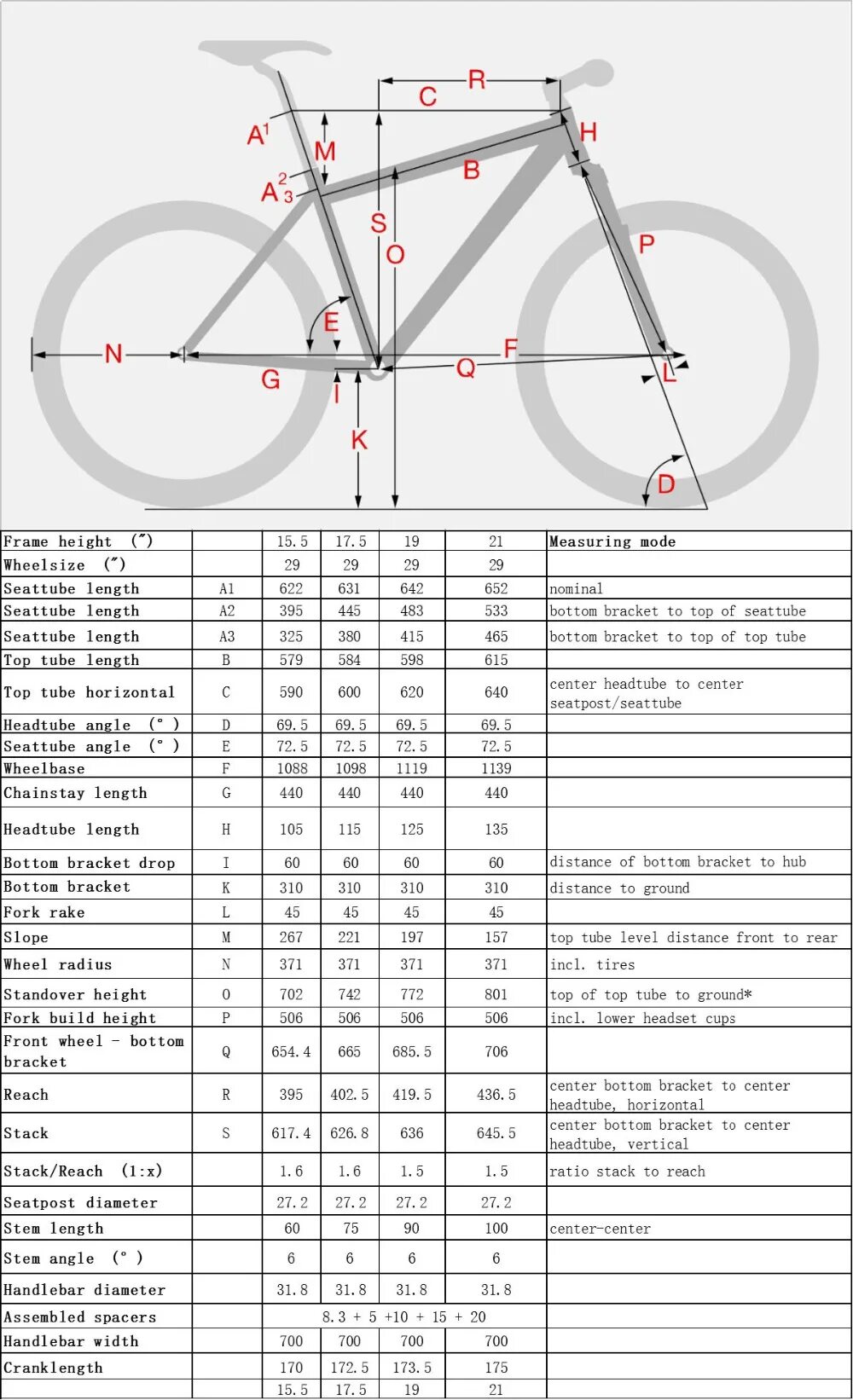 Размеры велосипеда 29 дюймов. Велосипед Sport MTB размер рамы. Размеры рамы велосипеда МТБ. Длина велосипеда МТБ. Стендовер велосипеда выбор рамы.