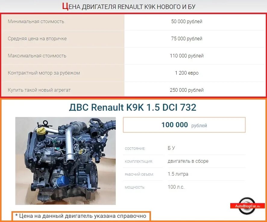 Двигатель дастер характеристики. K9k 1.5 DCI 8v. K9k 1.5 DCI 8v номер двигателя. Двигатель k9k 1.5 DCI 8v номер двигателя. Двигатель k9k технические характеристики.