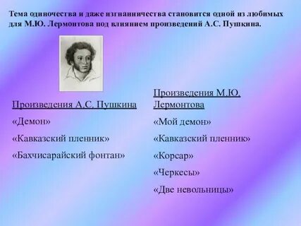 Псевдонимов произведение