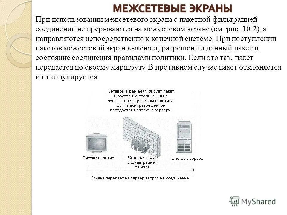 Работа межсетевого экрана. Межсетевой экран с пакетной фильтрацией. Межсетевой экран фильтрация пакетов схема. Межсетевые экраны для чайников. Применение межсетевых экранов.