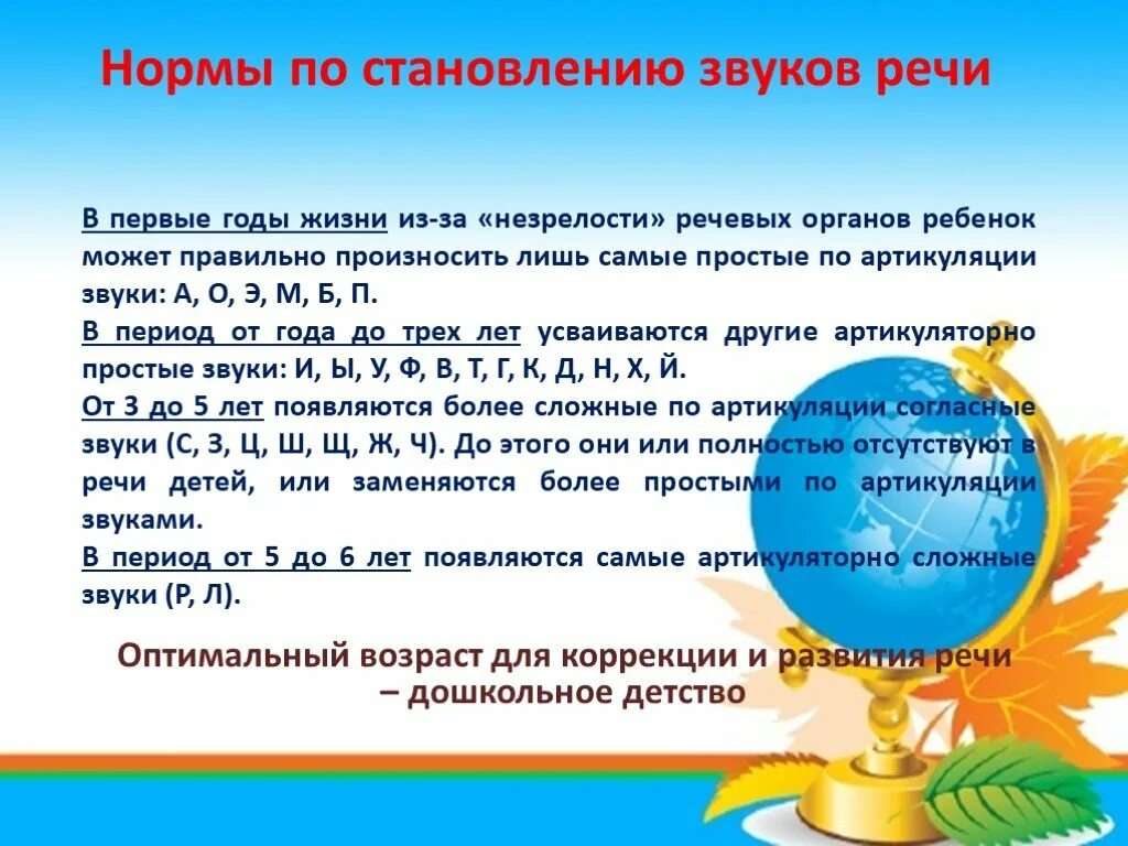Нормы речевого развития до года. Нормы речевого развития. нормы развития речи у детей. нормы речевого развития по возрастам. нормы развития речи 3-4 года.