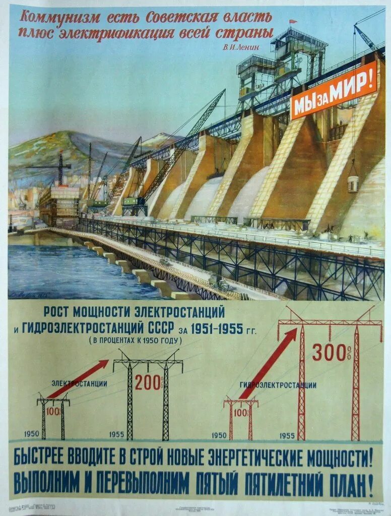 План ГОЭЛРО плакат. Электрификация плакат. Электрификация СССР плакаты. Плакат Электрификация всей страны.