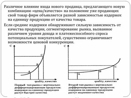 Рынки однородных товаров