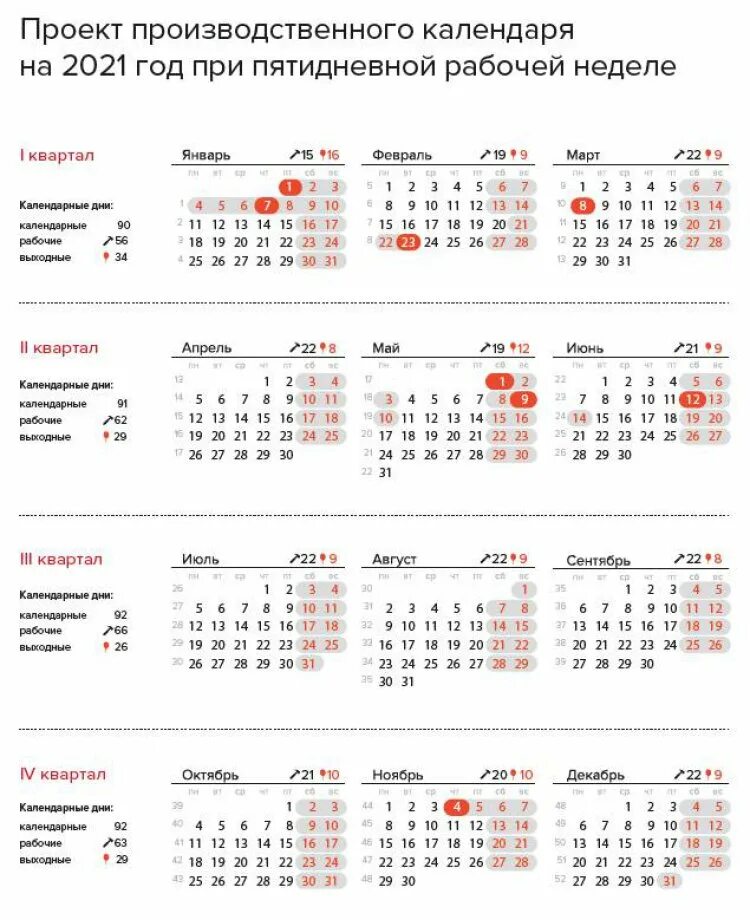 Сколько в году праздничных и выходных дней. Праздничные дни в 2021 году в России производственный. Выходные и праздники в 2021 году в России нерабочие дни календарь. Рабочий календарь 2020 2021 года с праздниками. Календарь производственный на 2021 календарь производственный на 2021.