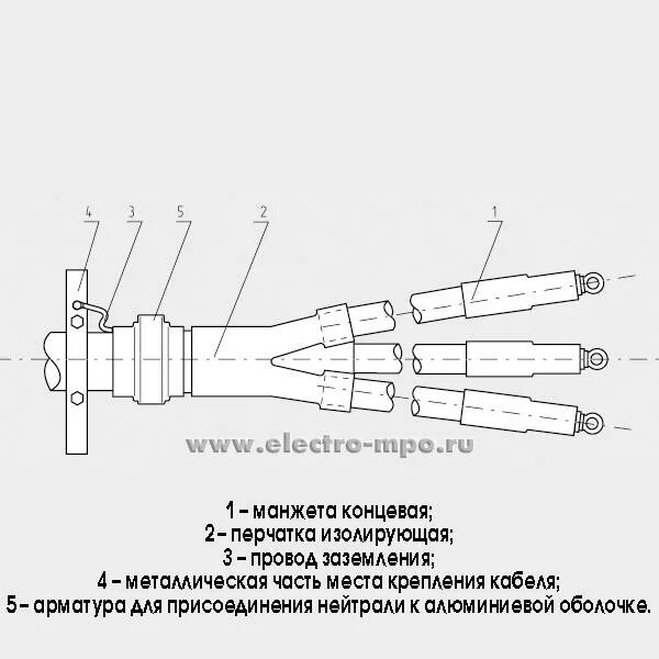 Монтаж кронштейнов расценка в смете. Монтаж муфт соединительных в смете. Смета на монтаж системы. Монтаж муфт соединительных в смете. Подземная разъединительная муфта для кабеля.