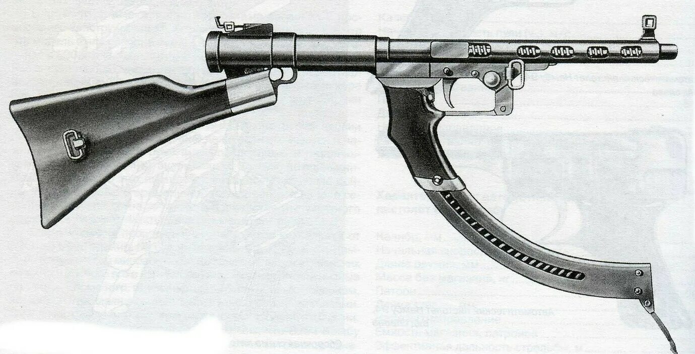 Пп тип 2. Пистолет-пулемет nambu type 1. пистолет-пулемет nambu type 2. пистолет-пулемет намбу тип-100. японские пистолеты пулеметы второй мировой войны.