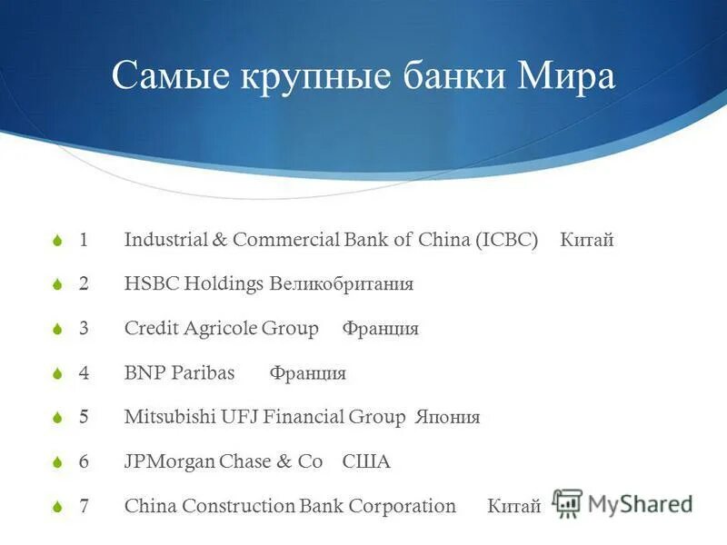 иерархия сотрудников в банке. банки дальнего востока. самый богатый банк в россии. топ популярных банков. топ 10 крупнейших банков.