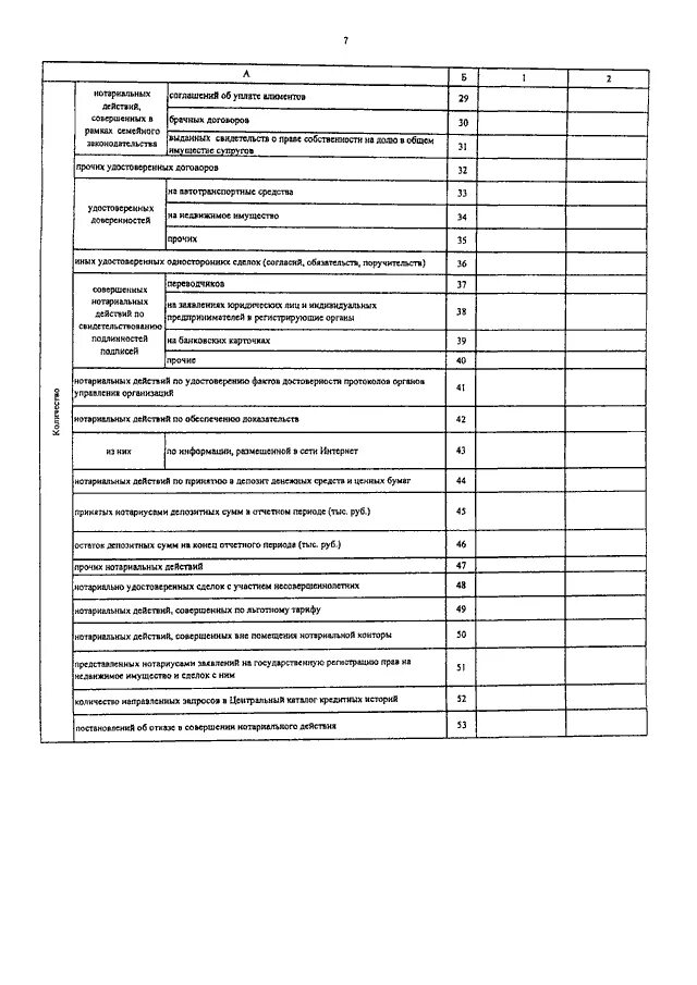 Приказ МВД 1072 от 04.12.2012. Статистическая отчетность МВД приказ. Приказ МВД 1072 от 04.12.2012 о форме статистической отчетности. Схема статистической отчетности Министерства юстиции. Отчет мвд россии