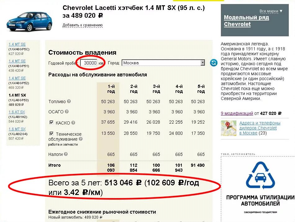 Как посчитать расход автомобиля. Формула расчёта расхода топлива на 100 км для авто. Расходы на авто. Как посчитать расход топлива на автомобиле на 100 километров. Калькулятор расхода топлива на машине