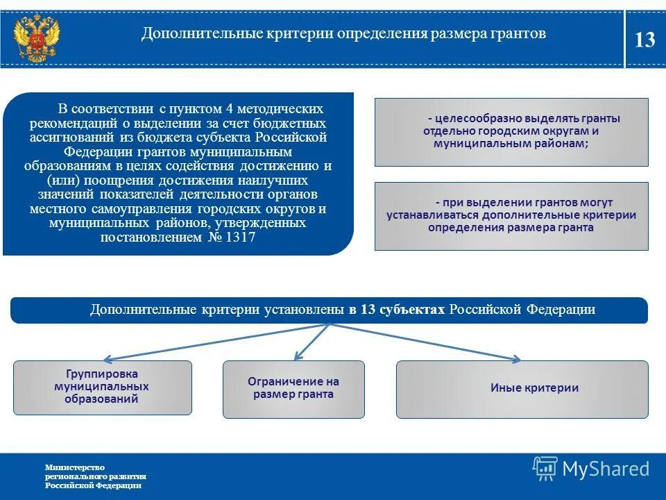 Ассигнования федерального бюджета это. Ассигнования федерального бюджета это. Бюджетных ассигнований инвестиции это. Бюджетных ассигнований федерального бюджета. За счет бюджетных ассигнований местных бюджетов.