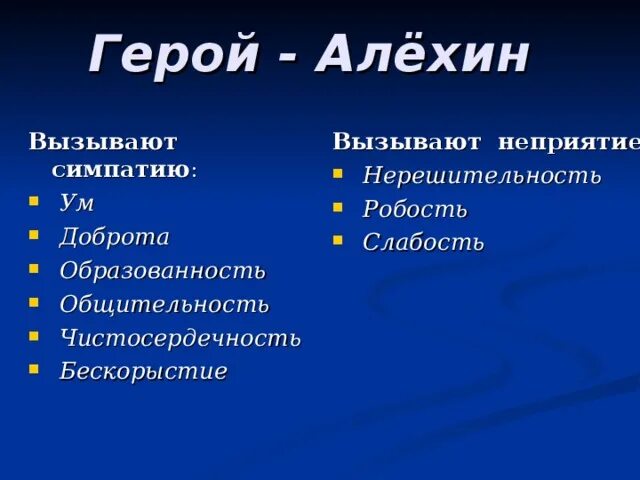Кому из героев симпатизирует каким настроением. Кому из героев симпатизирует каким настроением