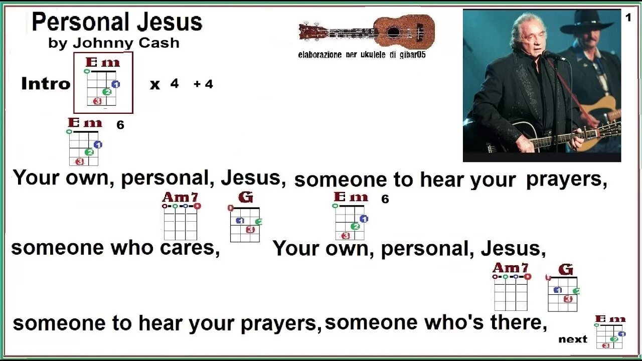 Personal Jesus аккорды. Personal Jesus Ukulele. Personal Jesus табы. Personal Jesus Depeche Mode Tabs.