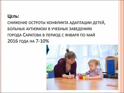 Фокус адаптация