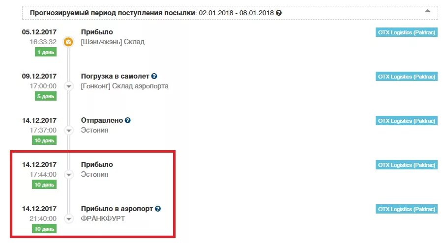 Одобрено ожидайте финального статуса от платежной системы. Сбер логистика статусы посылок. Статус доставки. Посылка с АЛИЭКСПРЕСС. Сбер логистика отслеживание посылки.