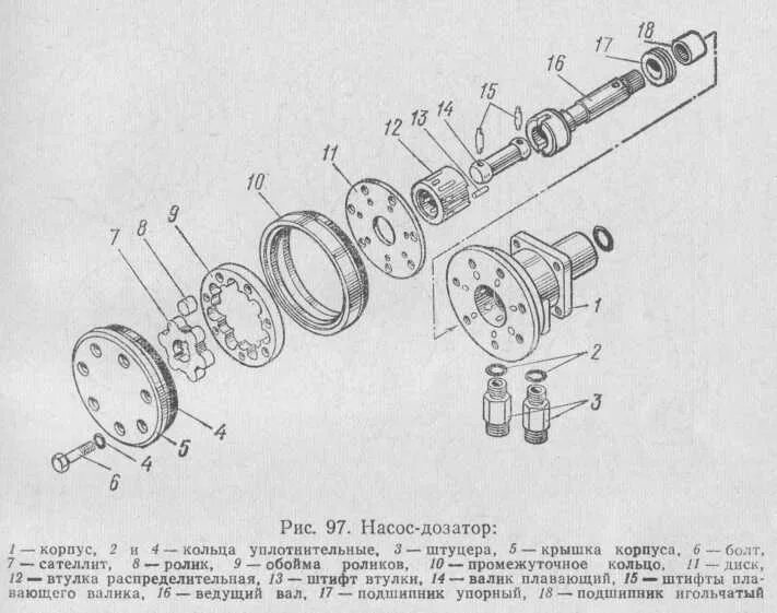 Насос дозатор принцип работы. Сборка дозатора мтз 80. ндп-500-16 насос-дозатор схема. насос дозатор 100 мтз схема. насос дозатор мтз 82 чертеж.