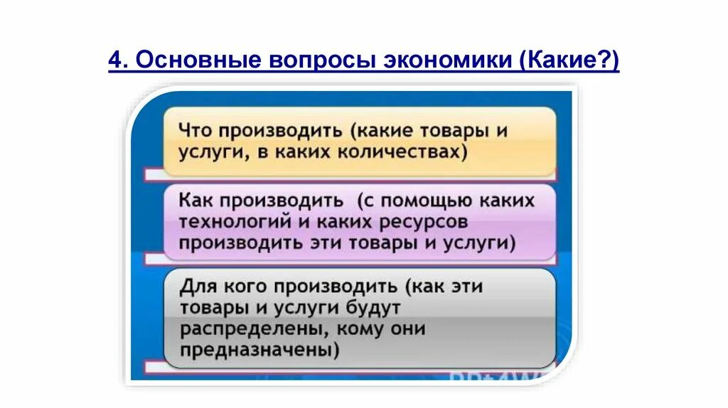 Перечислите основные вопросы экономики