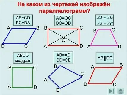 Кр по теме четырехугольники