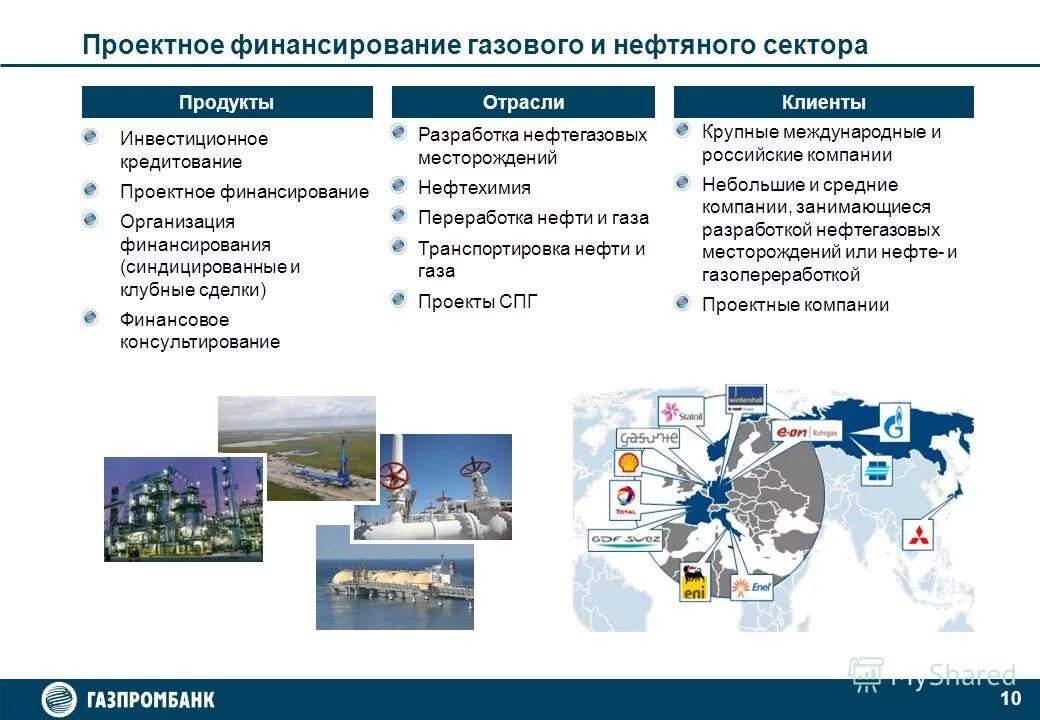 Проблемы проектной организации. Схема проектного финансирования. Инвестиционные проекты в нефтегазовой отрасли. Пример проектного финансирования. Разработка нефтяных месторождений.