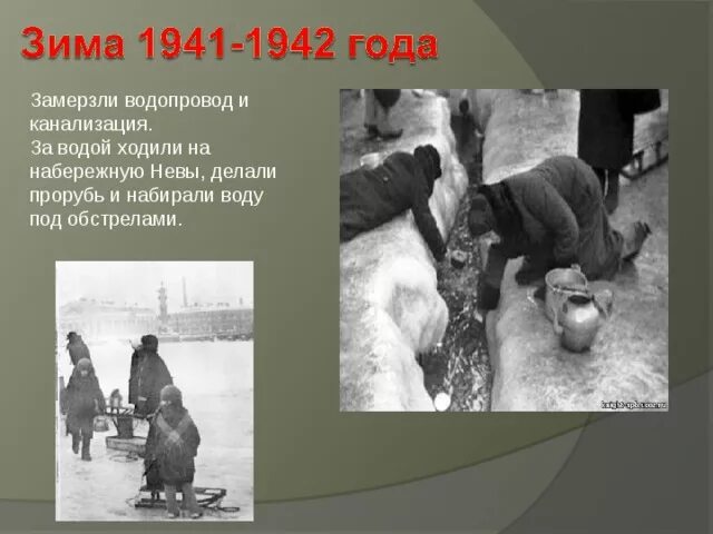 Вода блокады. Блокада Ленинграда зима 1941-1942. За водой в блокадном Ленинграде. Затводой в блокадном Ленинграде. Зима 1941 года в блокадном Ленинграде.