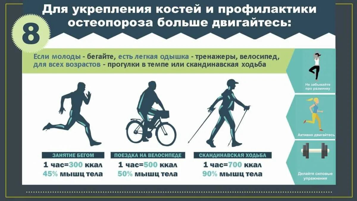 Укрепление костей при остеопорозе. Укрепление костей при остеопорозе. Продукты для суставов. Костная ткань в норме и остеопороз. Укрепление костей при остеопорозе.