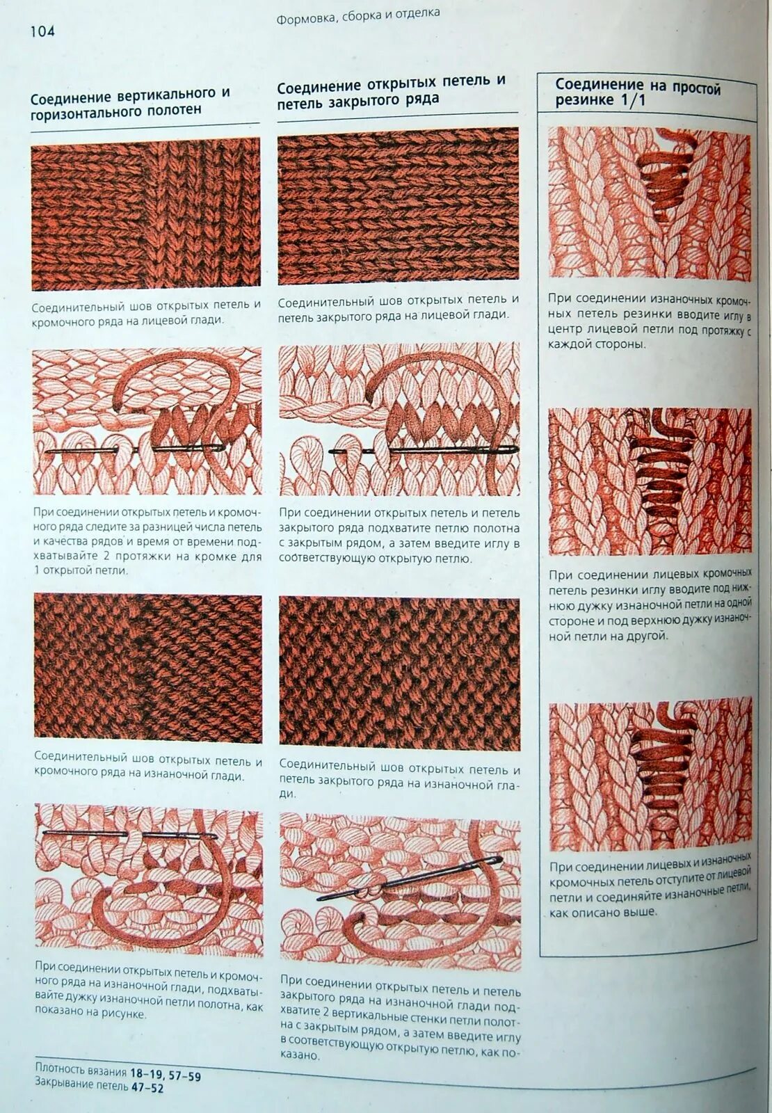 Соединение открытых петель. Соединение открытых петель резинки. Энциклопедия вязания спицами. Трикотажный шов на открытых петлях.