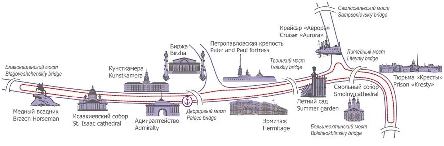 Схема мостов в Санкт-Петербурге. Мосты в Питере названия через Неву. Разводные мосты в Санкт-Петербурге схема. Схема разводных мостов в Питере.