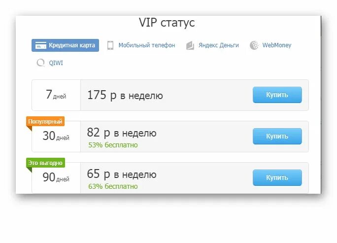 Вип статус приложения. Вип статус приложения