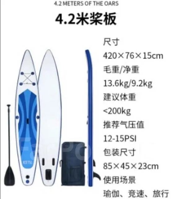 6 universe. Доска мотосерфинг. Smsl sap-ii pro black купить. Параметры сап доски. Sap 8.