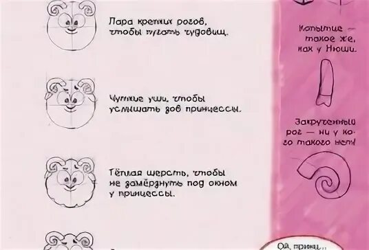 Пошаговое рисование смешариков. Рисуем смешариков поэтапно. Смешарики нарисовать. Как нарисовать смешариков. Рисуем смешариков поэтапно.
