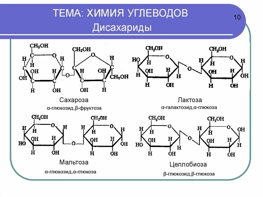 Формулы дисахаридов мальтоза целлобиоза лактоза сахароза. Глюкоза фруктоза сахароза формулы. Углеводы структурная формула. Формулы дисахаридов мальтозы лактозы Целлобиозы сахарозы. Составить из фруктоза