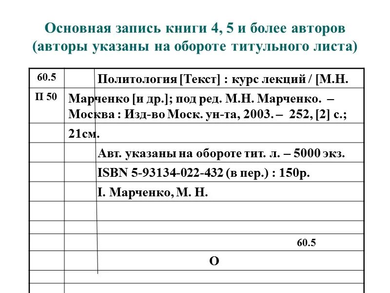 Документы для записи в первый класс. Добавочная библиографическая запись. Описание трех авторов книг. Библиографическая карточка. Библиографическое описание 4 автора.