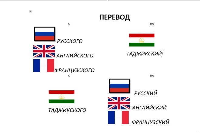 Переводчик с русского на таджикский язык. Переводчик русско таджикский. Носителя таджикского языка. Переводчик на таджикский. Переводчик руском таджикском
