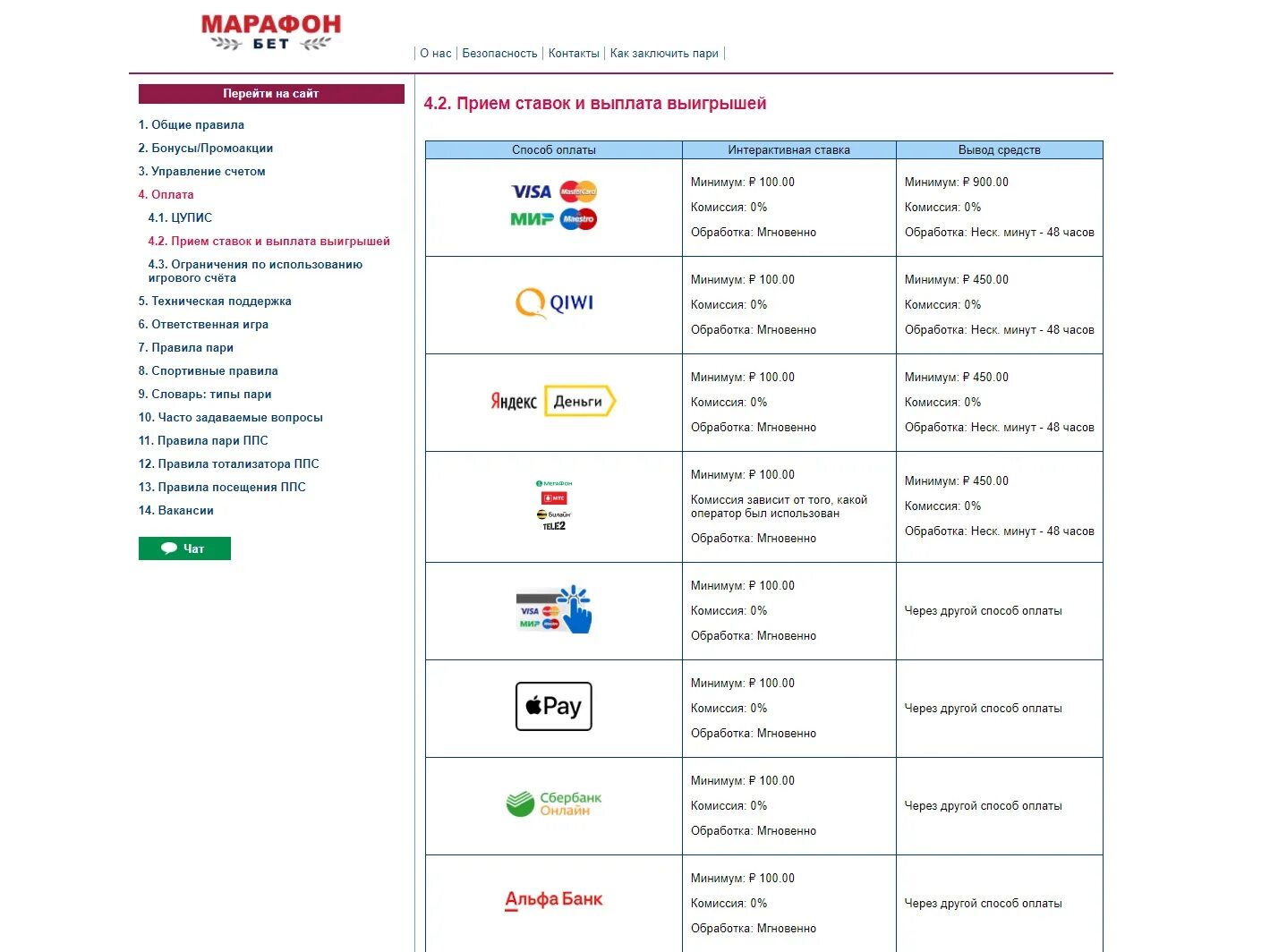 Сколько длится вывод средств. Вывести деньги с БК марафон. Марафон вывод денег на карту. Марафонбет выплаты. Как вывести деньги с марафона.