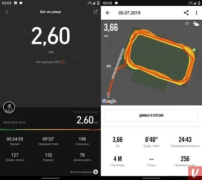 Приложение для часов xiaomi 3. Скриншоты бега на 5км ми фит. Приложение для часов Xiaomi mi Band. Ми фит Скриншоты 5 км. Скриншот пробежки.